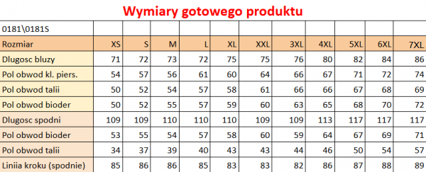 Komplet medyczny 20182 Mokry asfalt