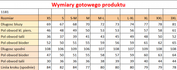 Komplet medyczny 1181 Granatowy