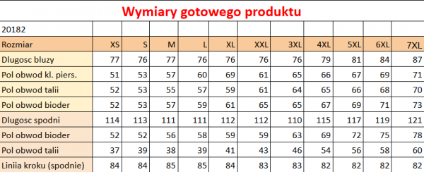 Komplet medyczny 20182 Oliwa