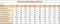 Komplet medyczny 40789 Biały Komplet medyczny 40789 Biały - 5