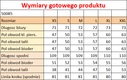 Komplet medyczny 50085 Navi