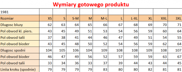 Komplet medyczny 1981 Jasnoszary