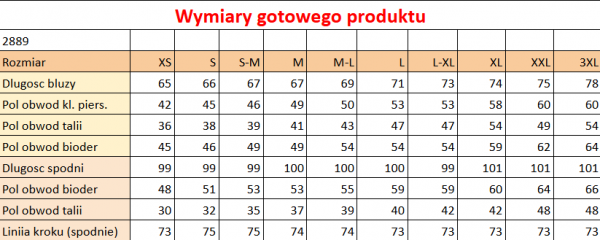 Komplet medyczny 2889 Safari